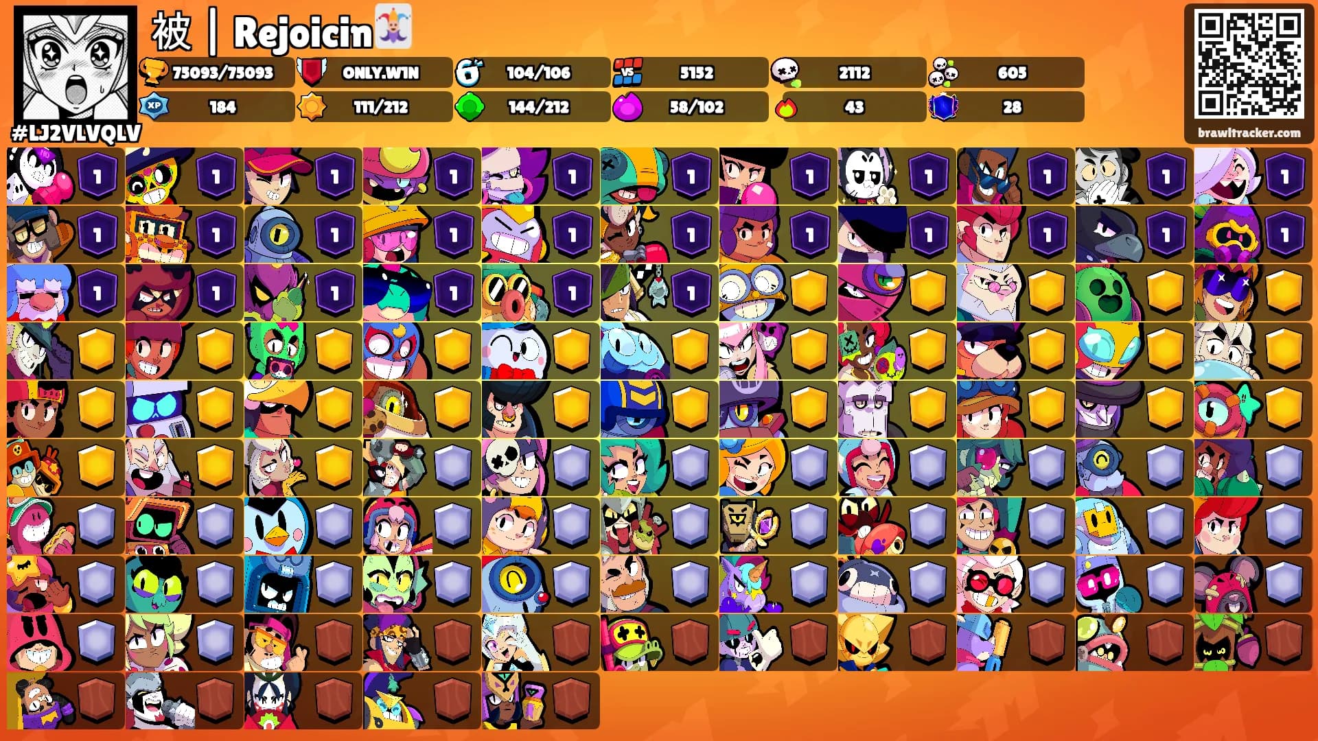 被 | Rejoicin🃏's Ranks