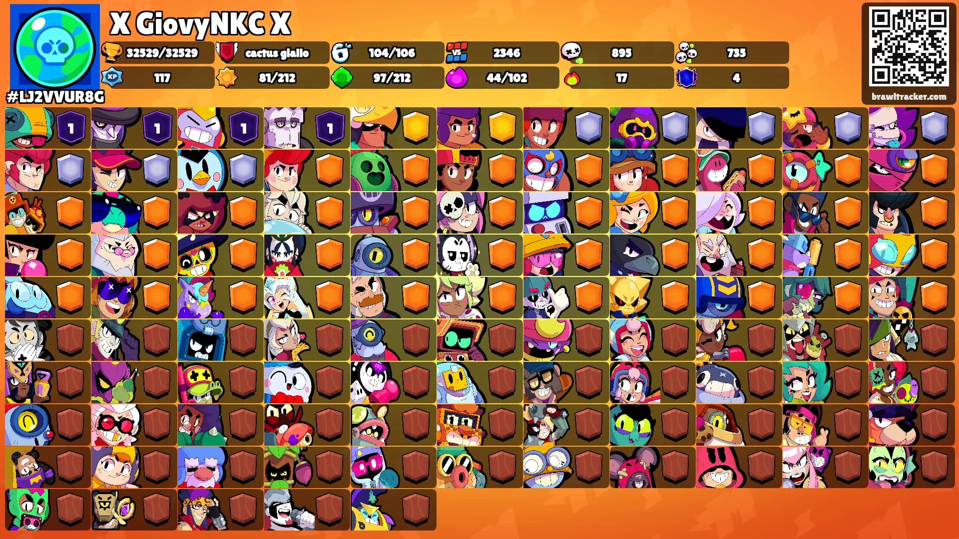 X GiovyNKC X's Ranks