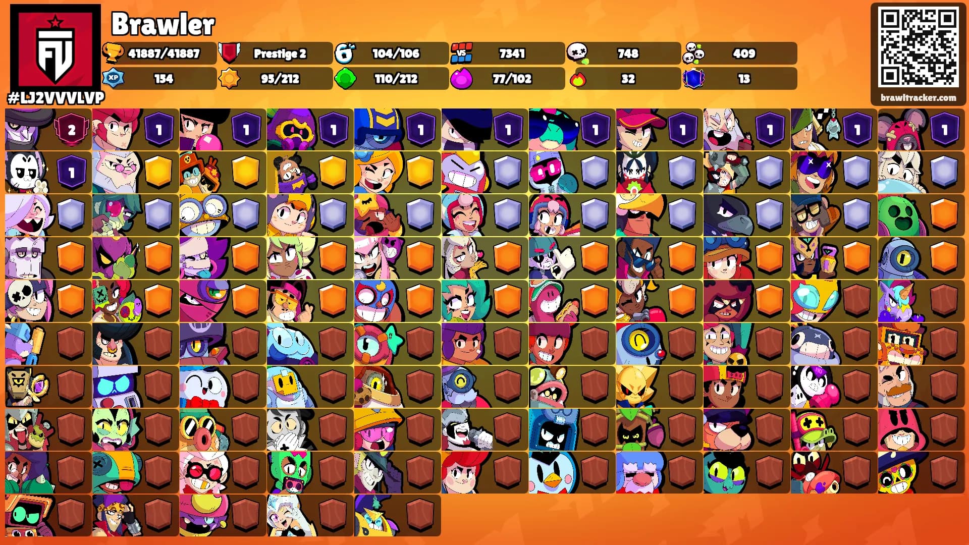 Brawler's Ranks