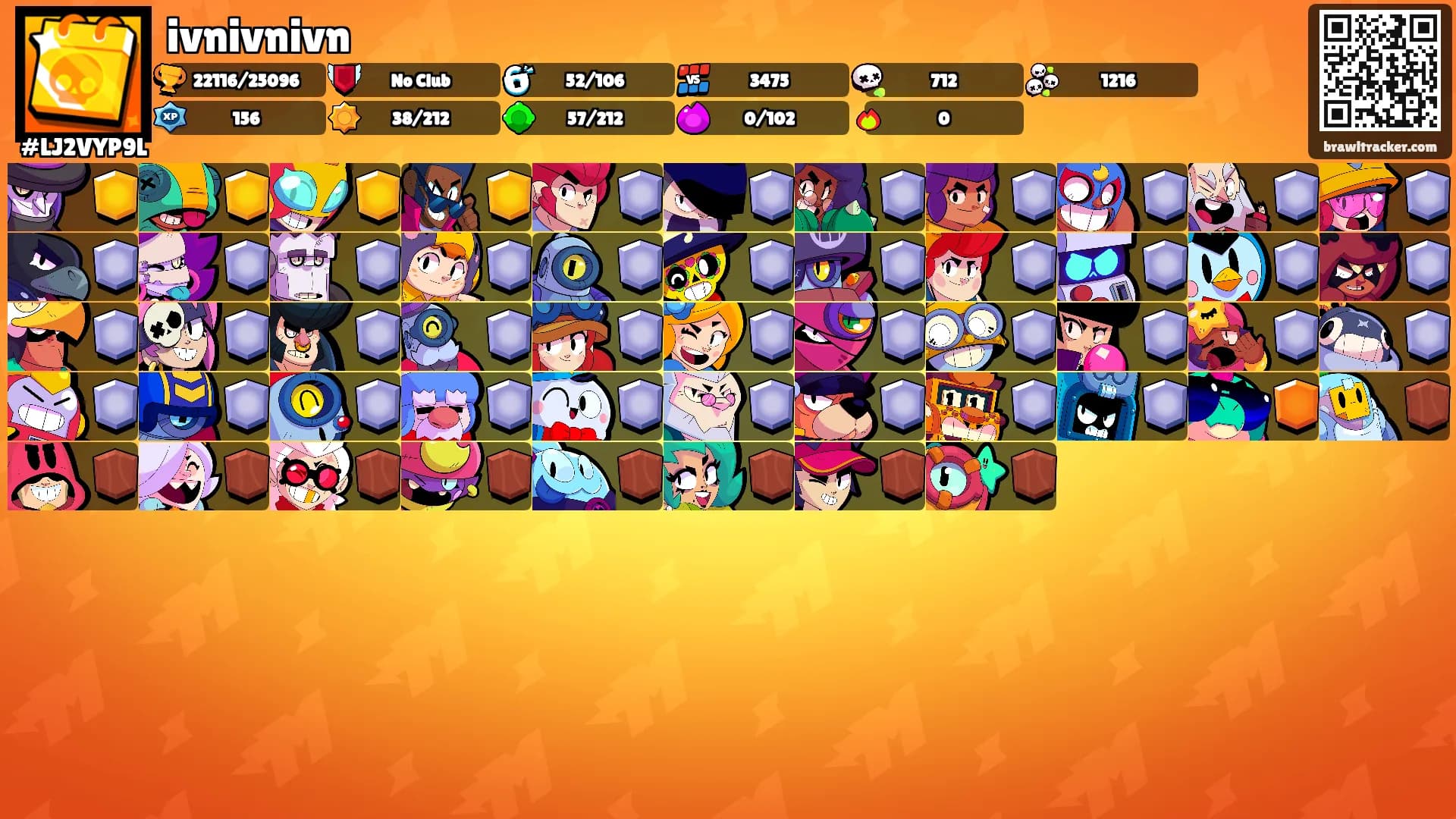 ivnivnivn's Ranks