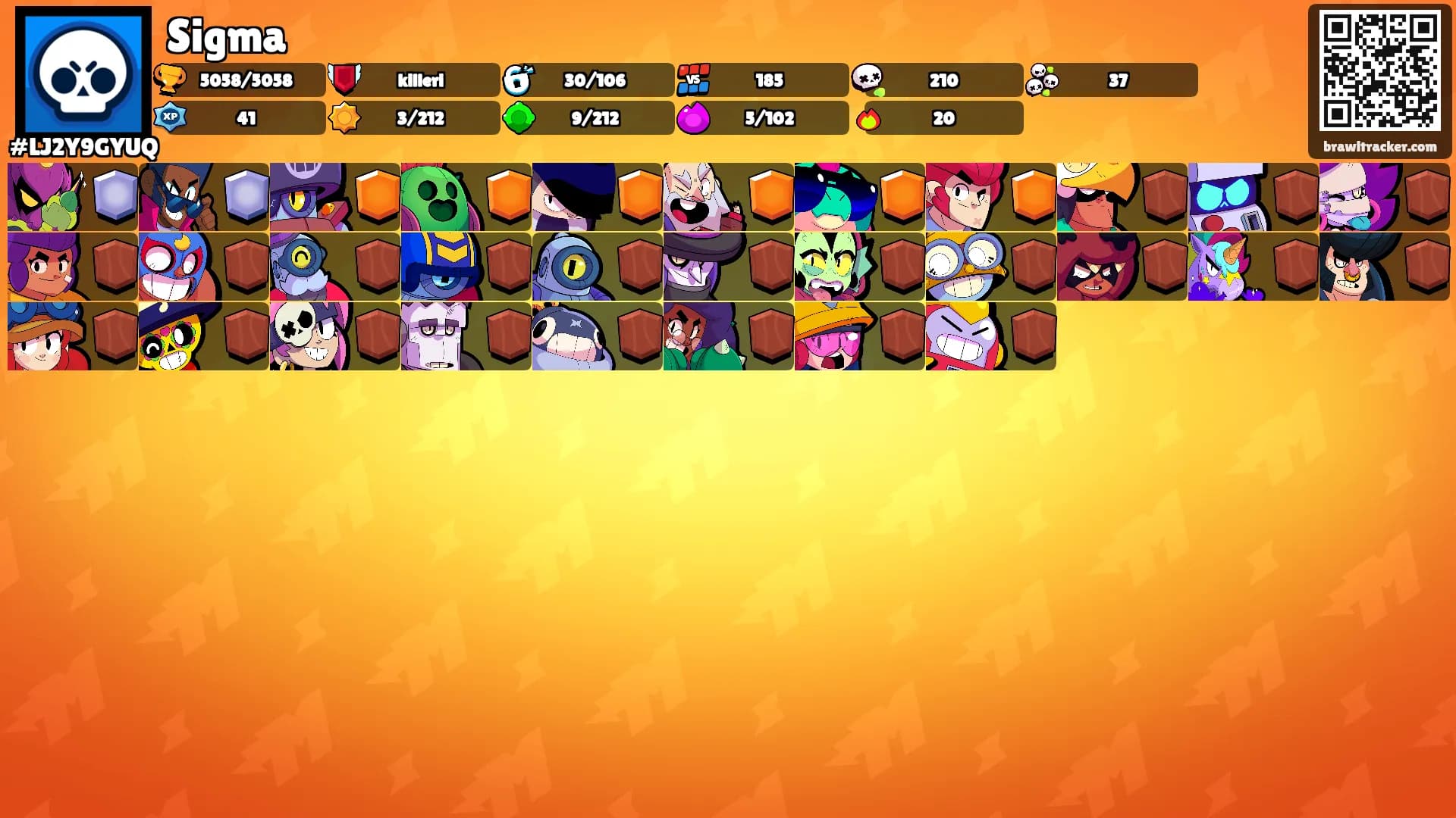 Sigma's Ranks