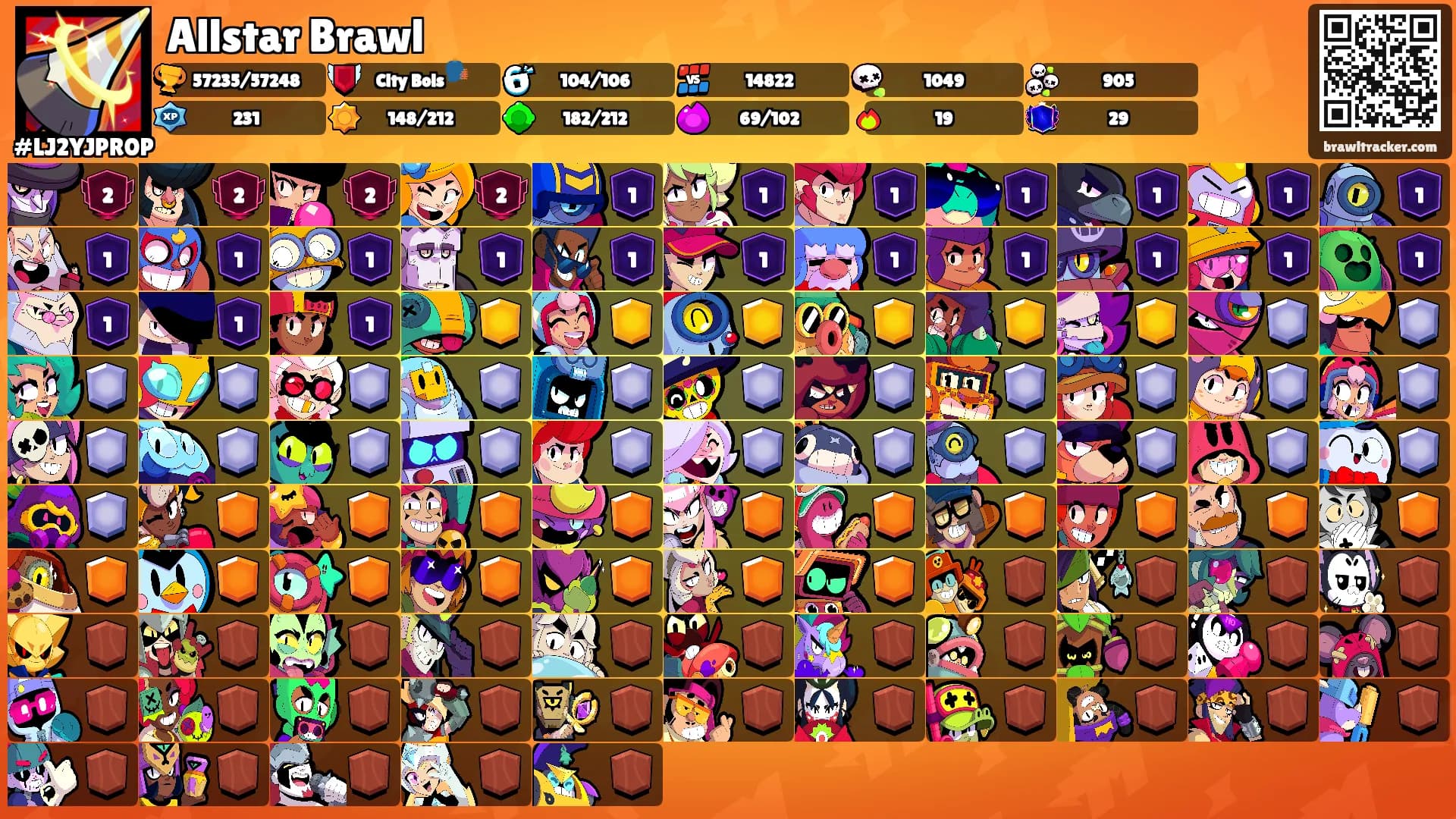 Allstar Brawl's Ranks