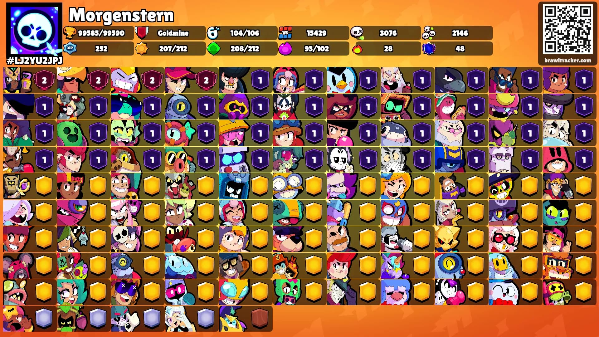 Morgenstern's Ranks