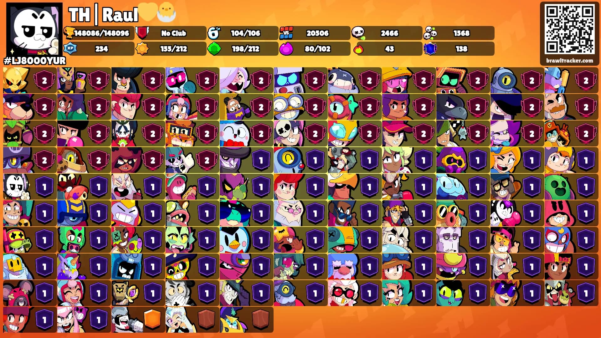 TH|Raul💛🐣's Ranks