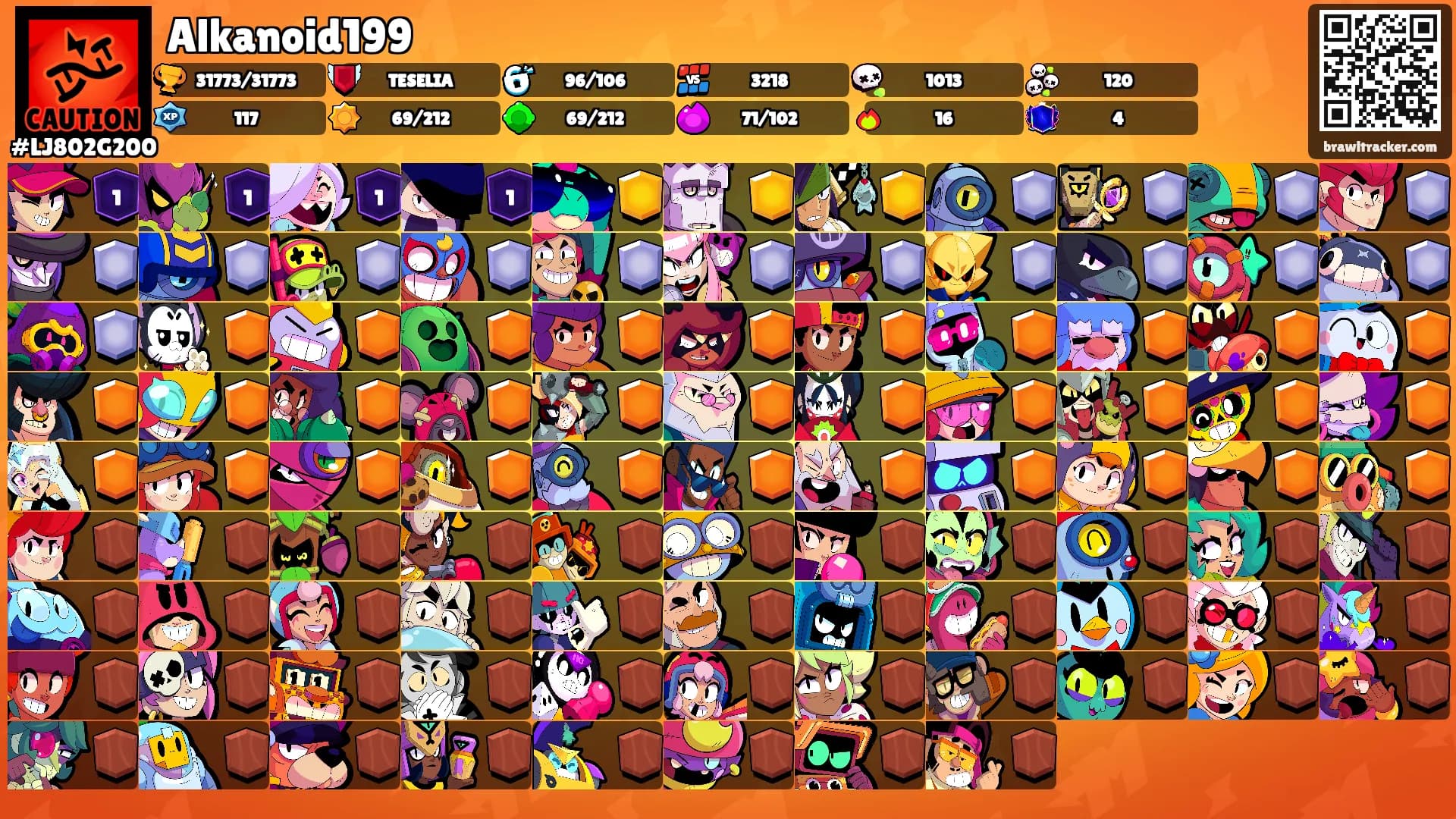 Alkanoid199's Ranks