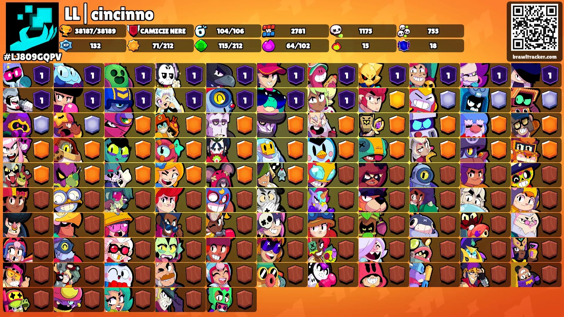 LL|cincinno's Ranks