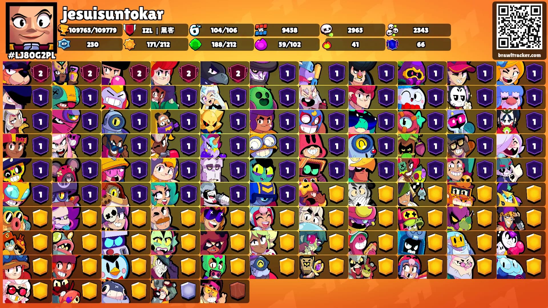 jesuisuntokar's Ranks