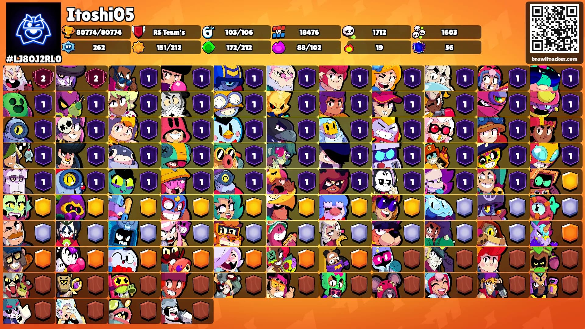 Itoshi05's Ranks