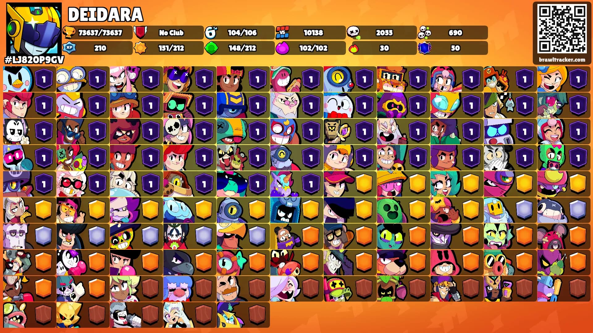 DEIDARA's Ranks