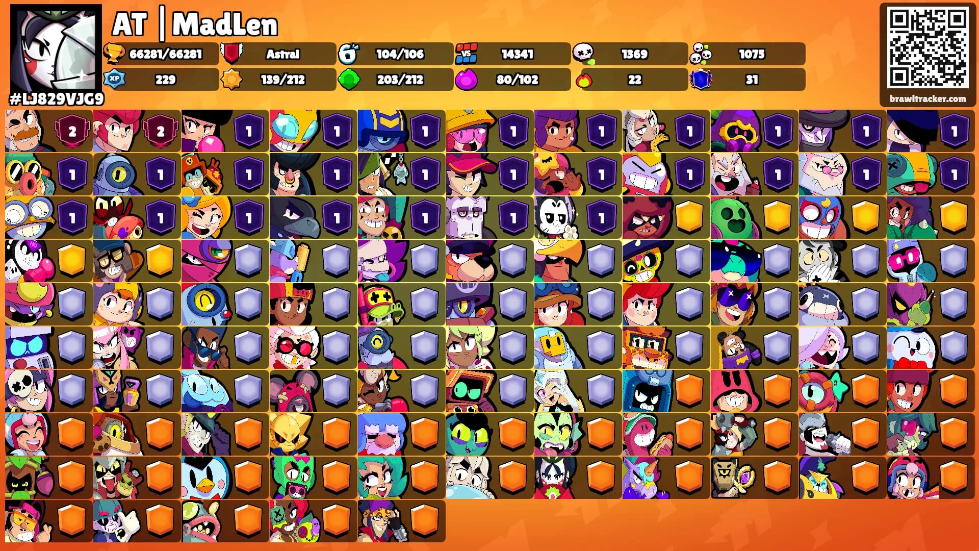 AT |MadLen's Ranks