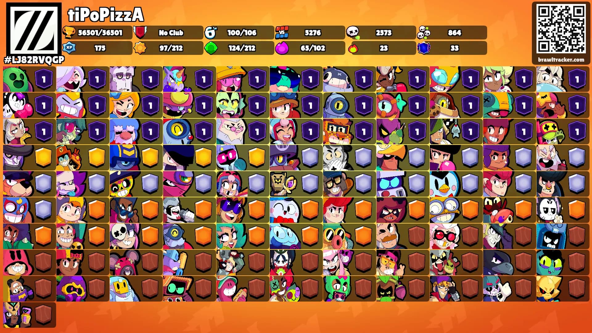 tiPoPizzA's Ranks