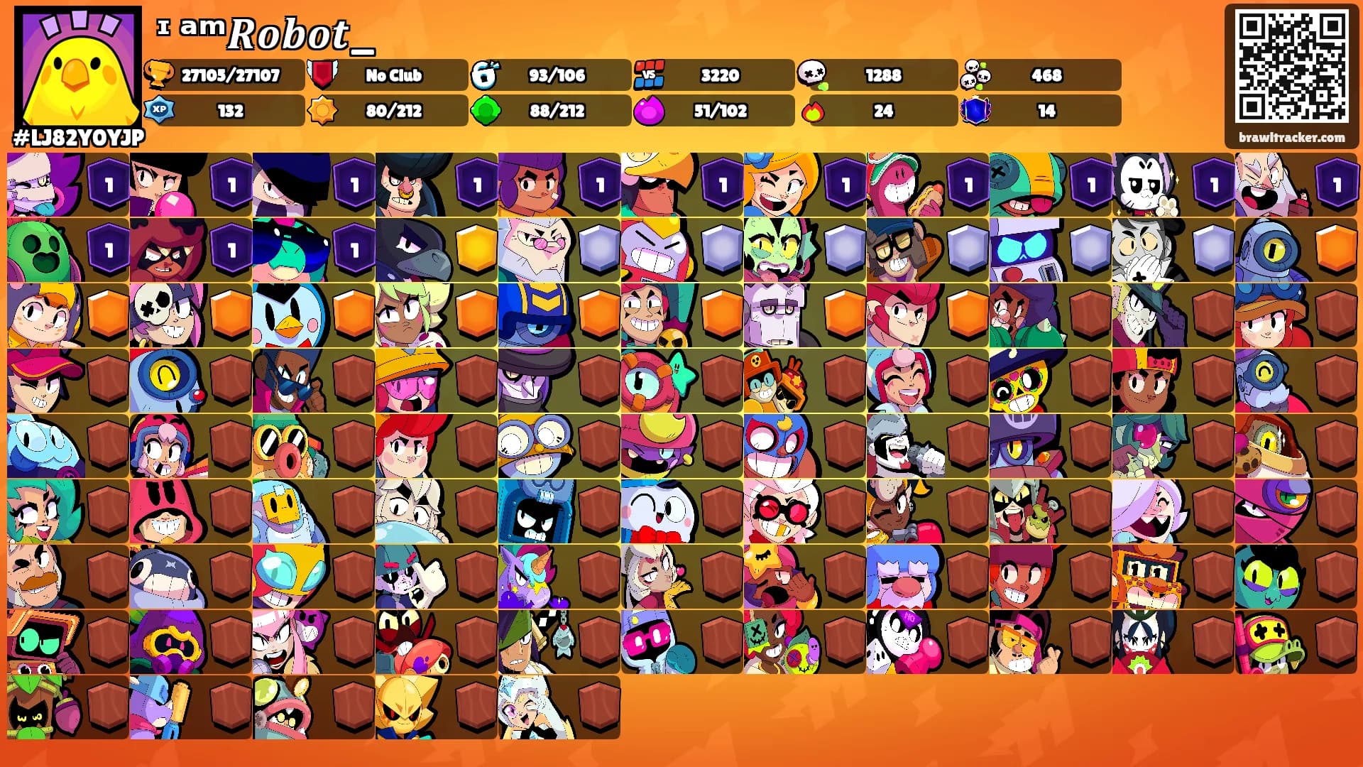 ᶦ ᵃᵐ𝑹𝒐𝒃𝒐𝒕_'s Ranks