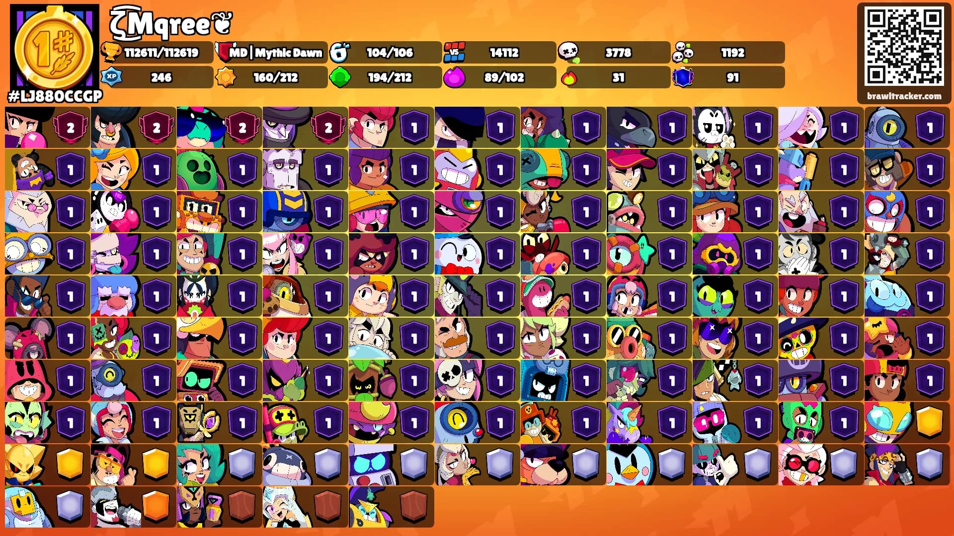 ζ͜͡Mqree❦'s Ranks