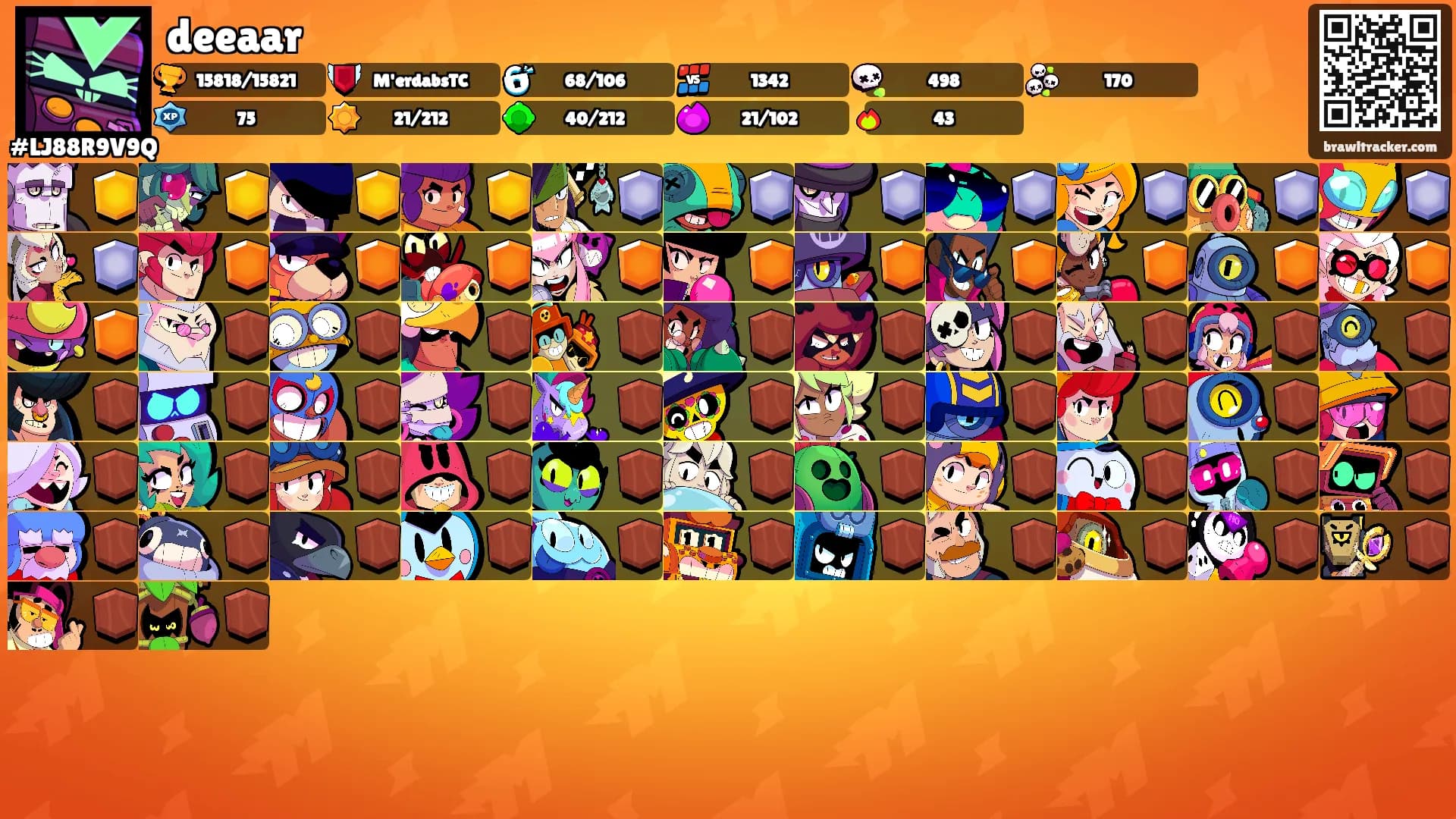 deeaar's Ranks