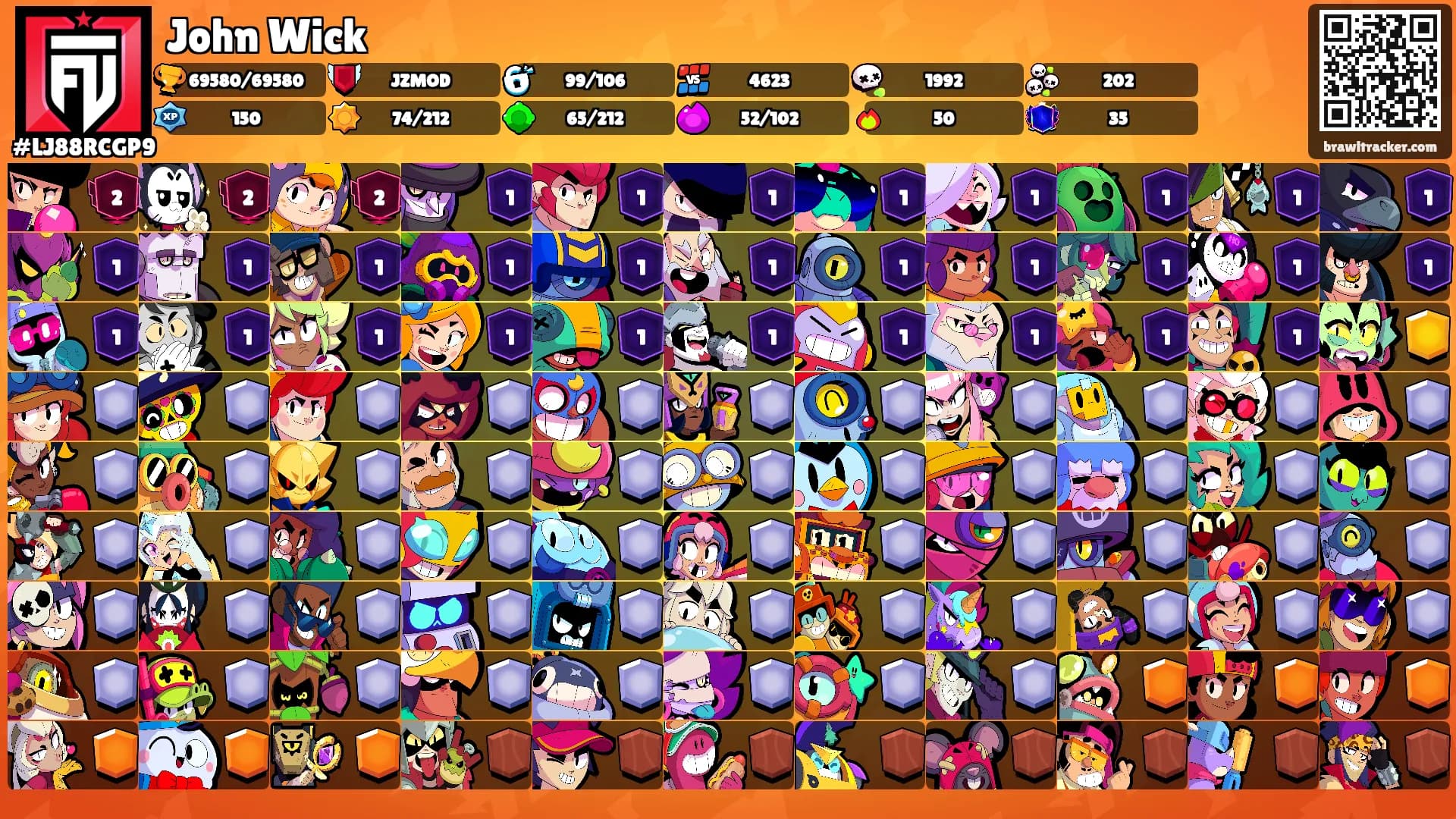 John Wick's Ranks