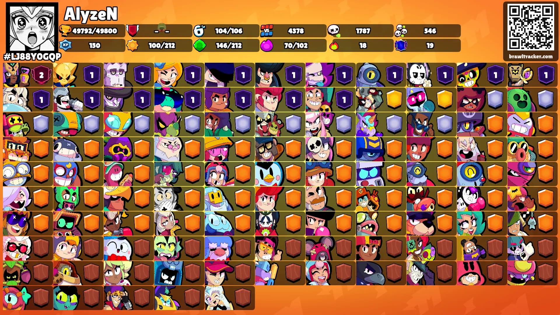 AlyzeN's Ranks