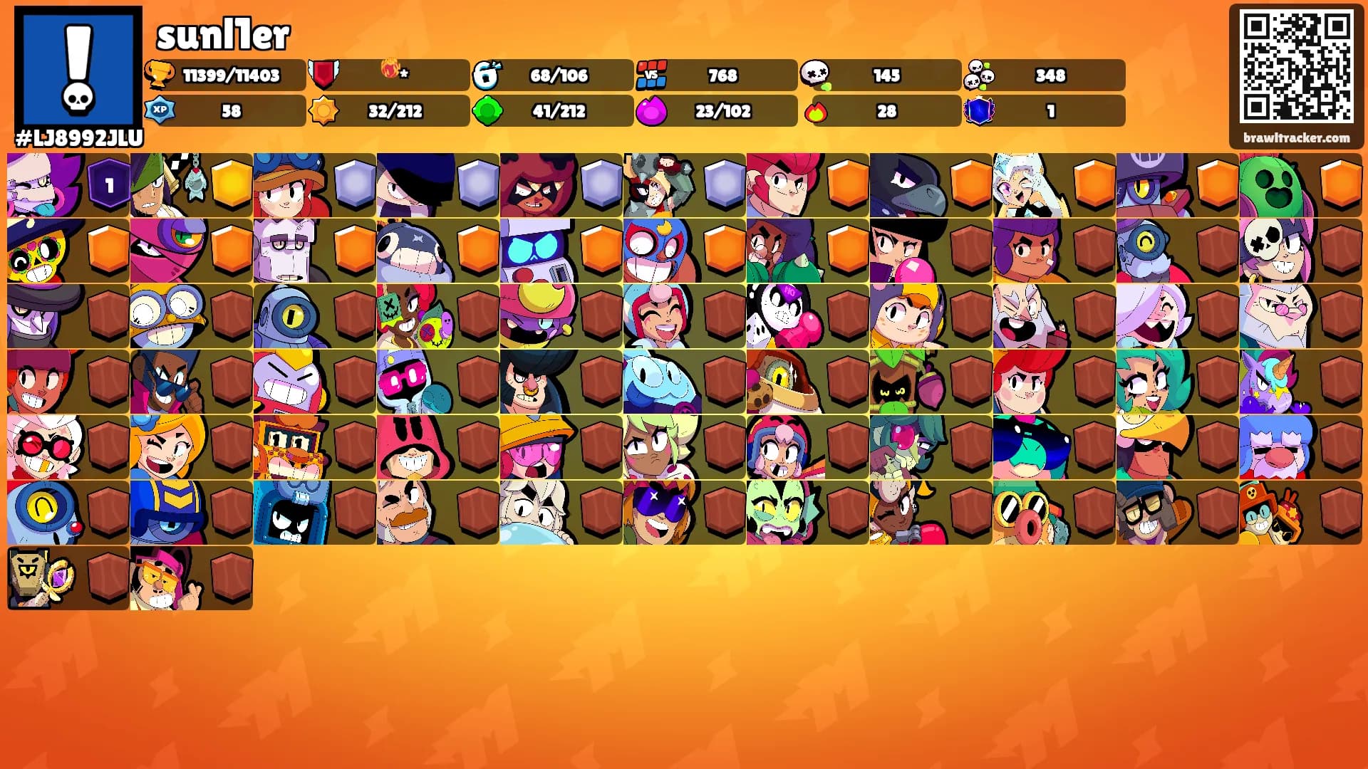 sunl1er's Ranks