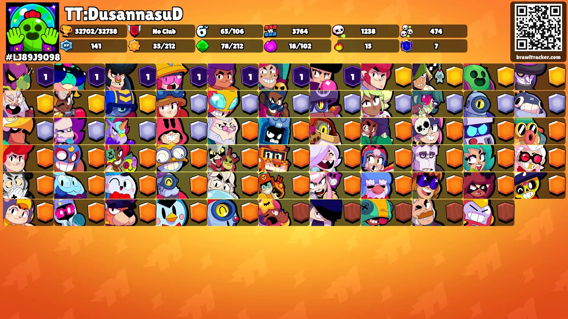TT:DusannasuD's Ranks
