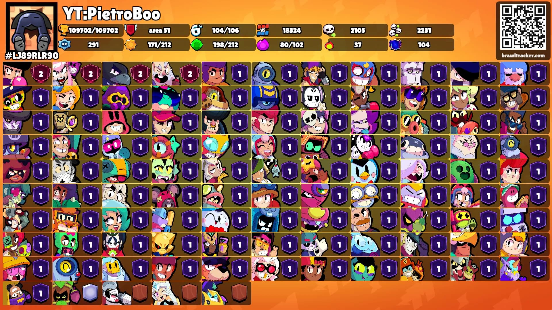 YT:PietroBoo's Ranks