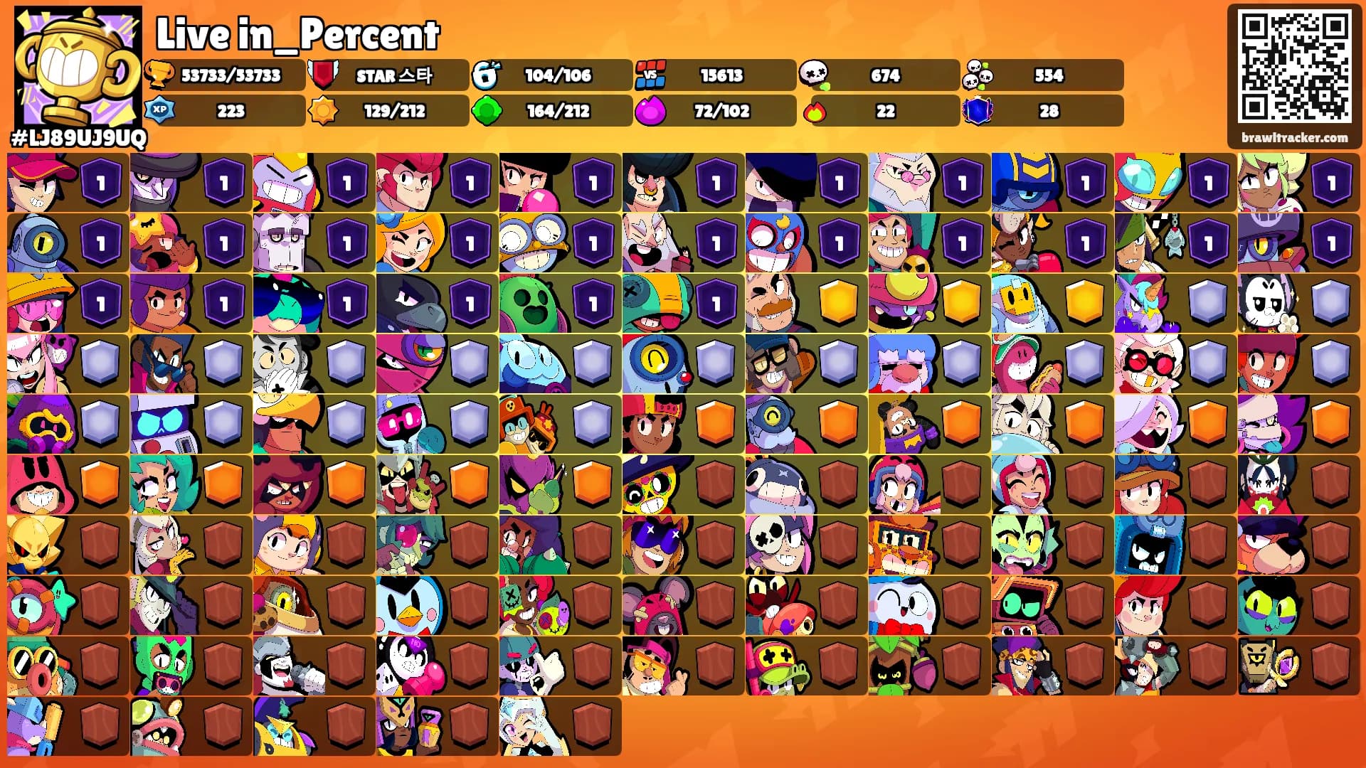 Live in_Percent's Ranks