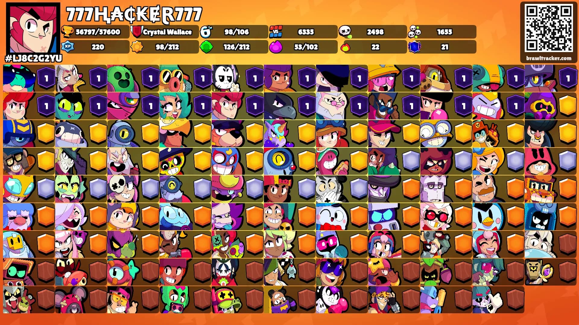 777Ⱨ₳₵₭ɆⱤ777's Ranks