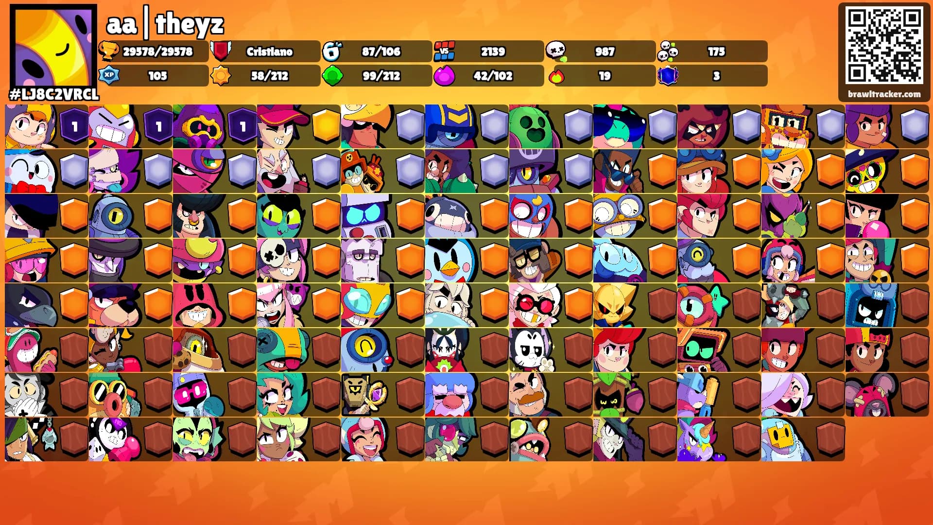 aa|theyz's Ranks