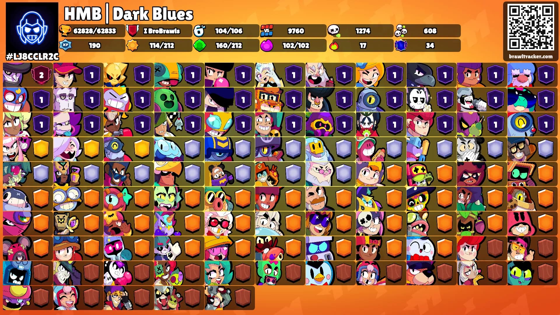 HMB|Dark Blues's Ranks