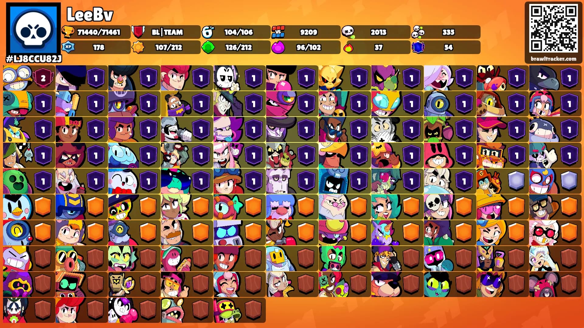 LeeBv's Ranks
