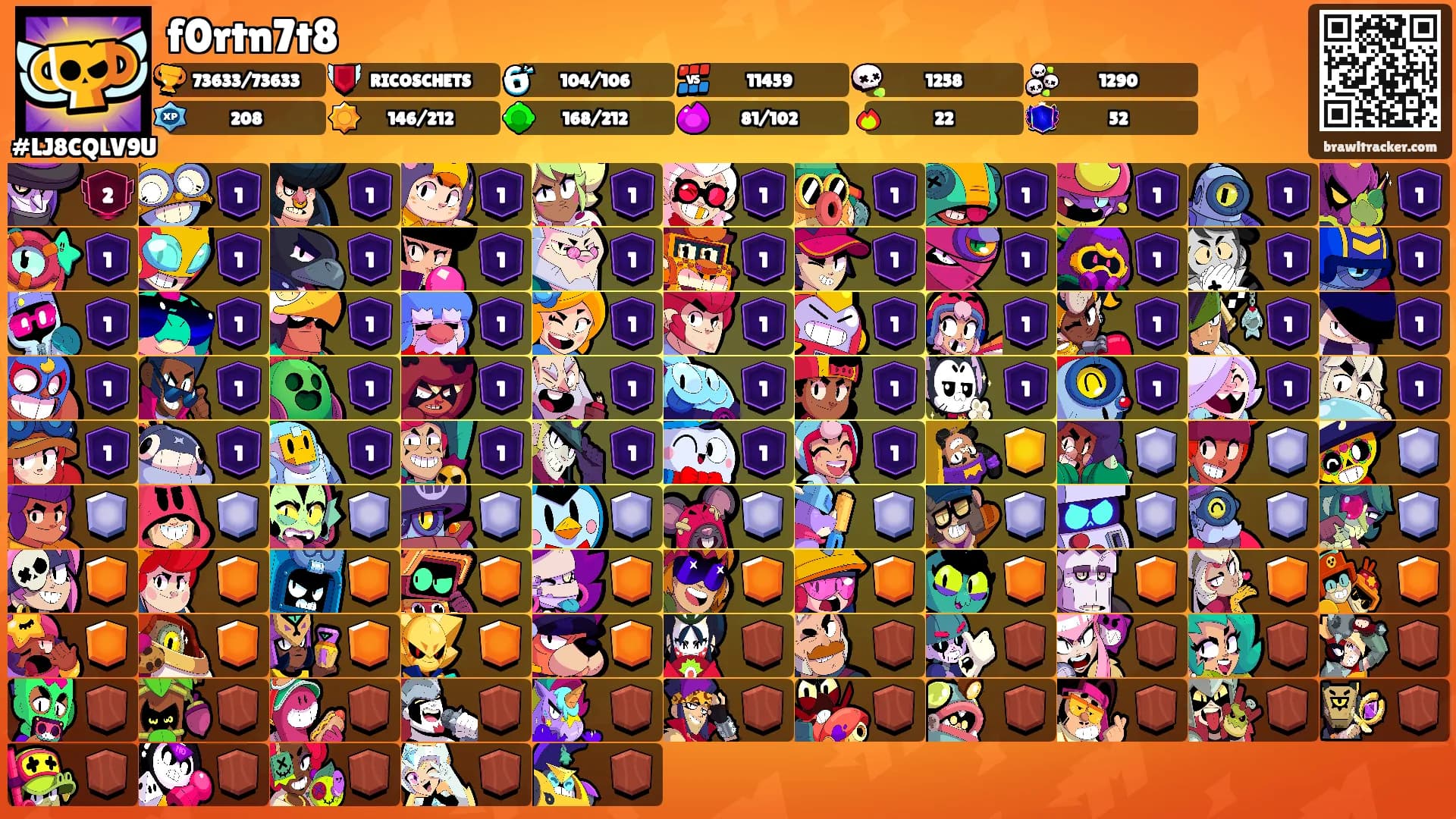 f0rtn7t8's Ranks