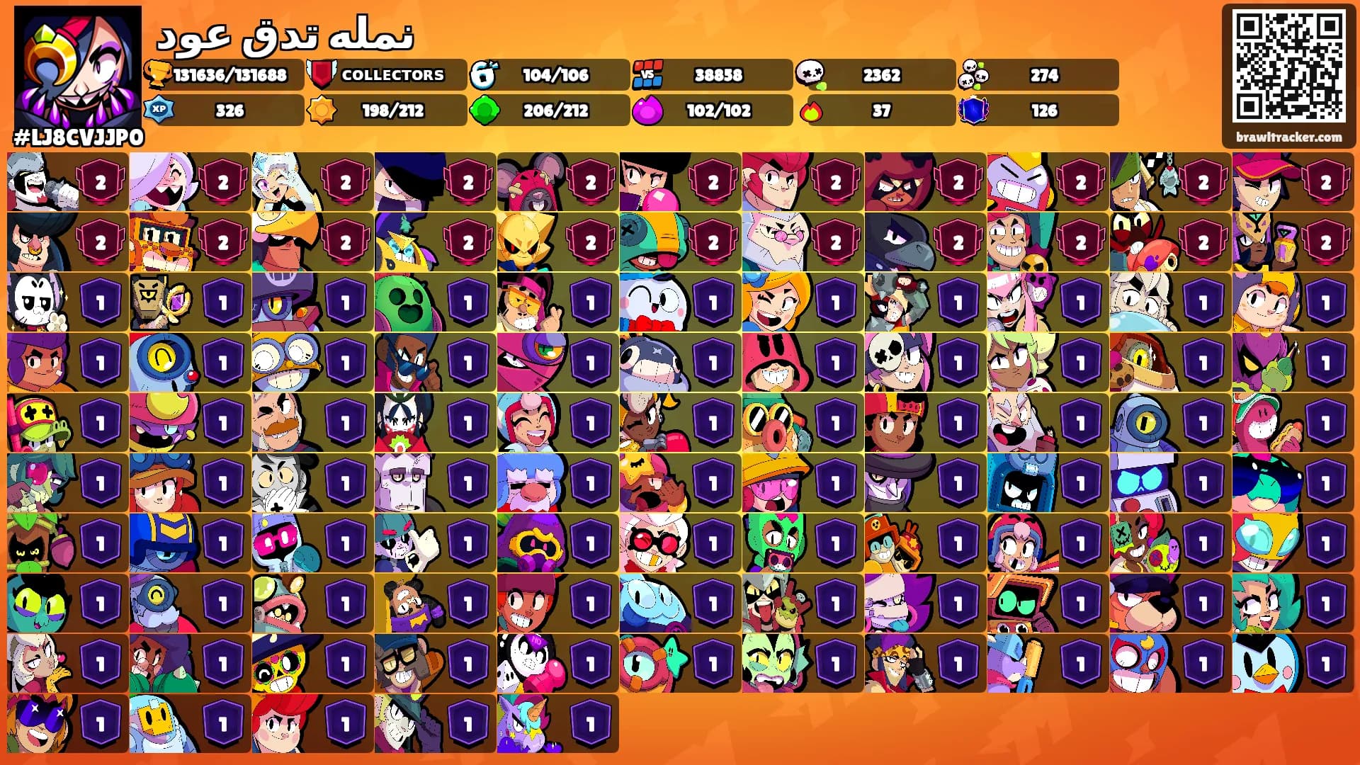 نمله تدق عود's Ranks