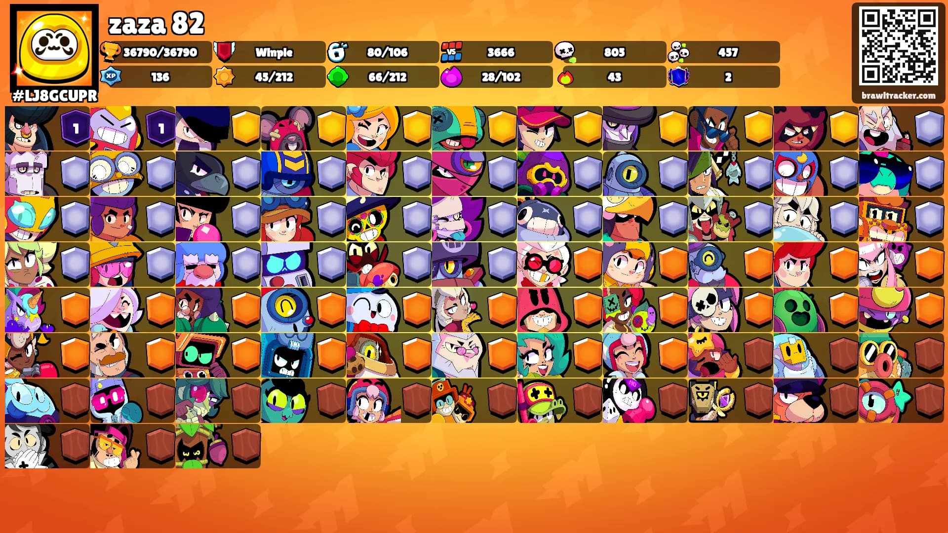 zaza 82's Ranks