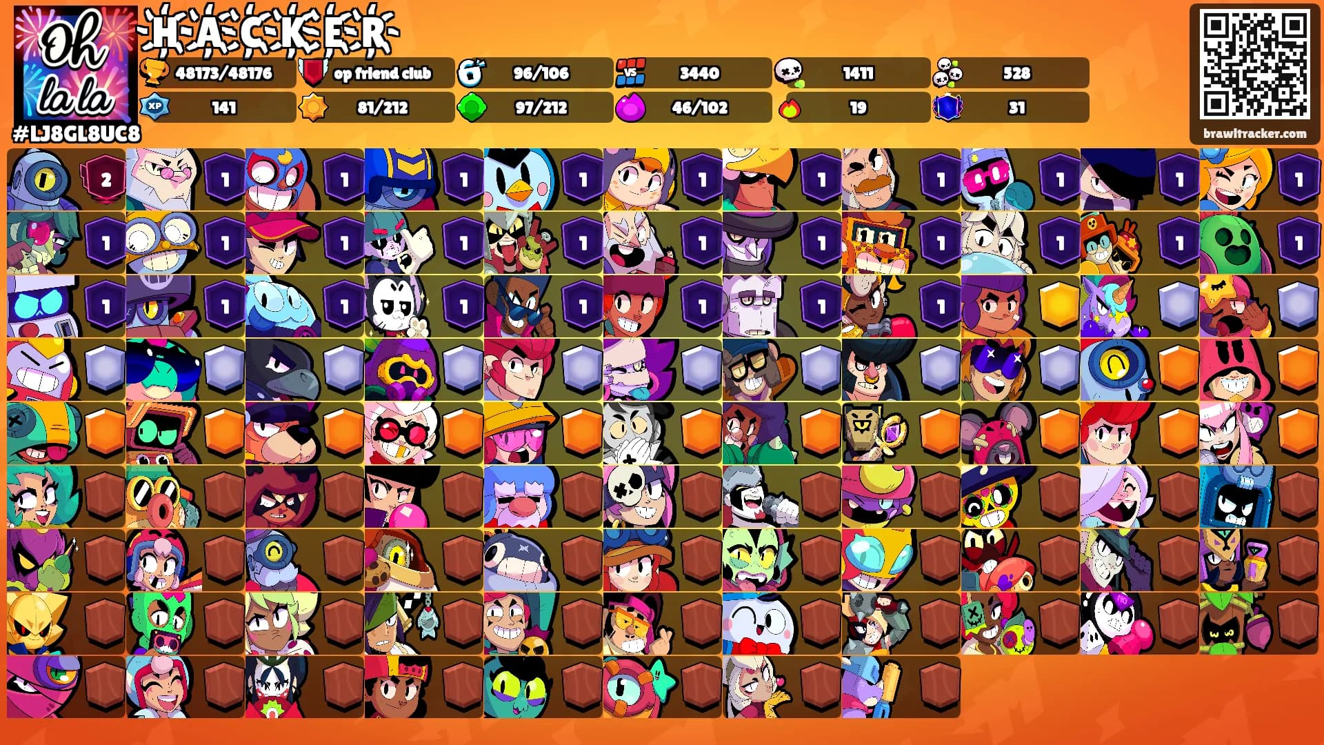H҉A҉C҉K҉E҉R҉꧂'s Ranks