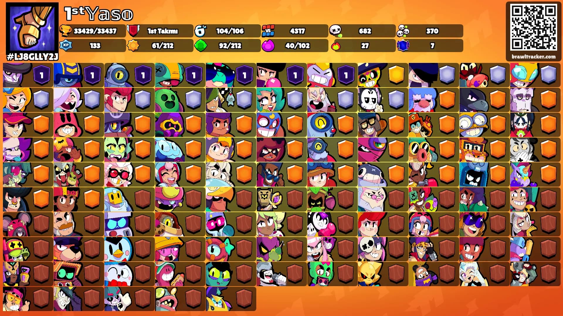 1ˢᵗ𝕐𝕒𝕤𝕠's Ranks