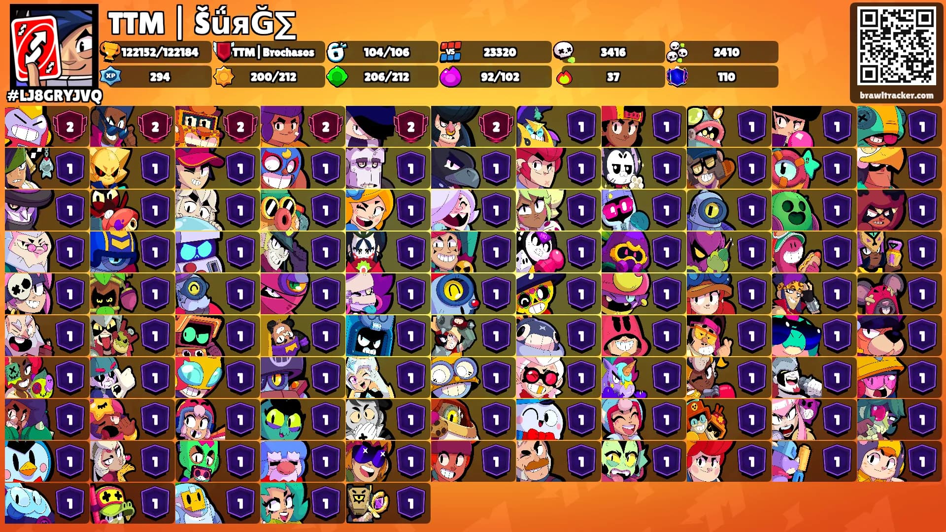 TTM | ŠǘяĞ∑'s Ranks