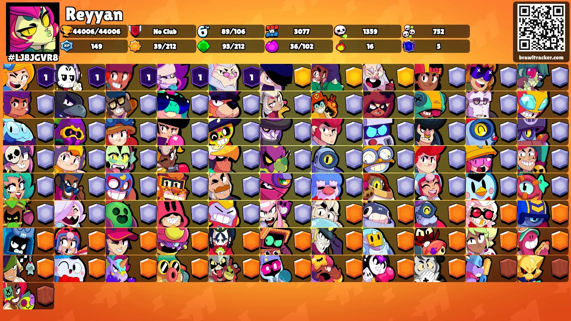 Reyyan's Ranks
