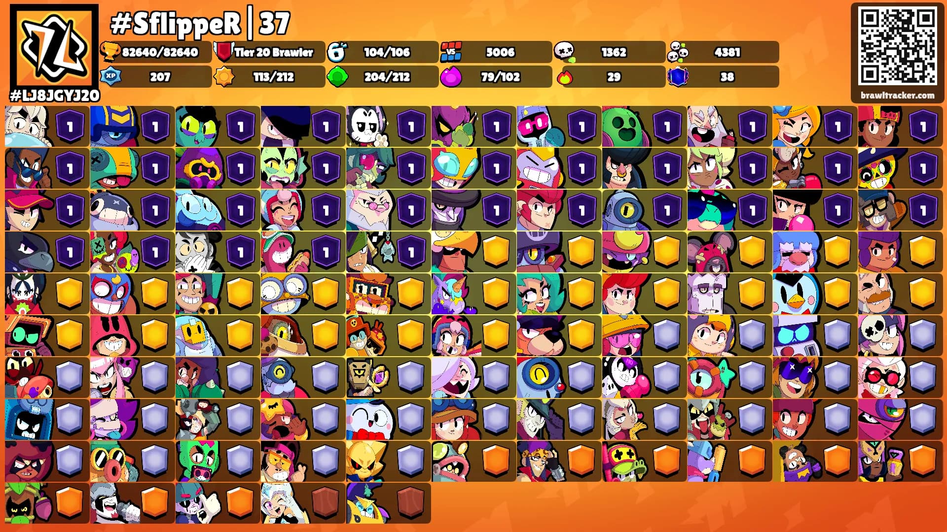 #SflippeR|37's Ranks