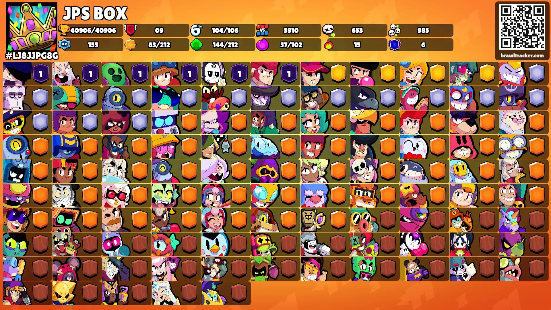 JPS BOX's Ranks