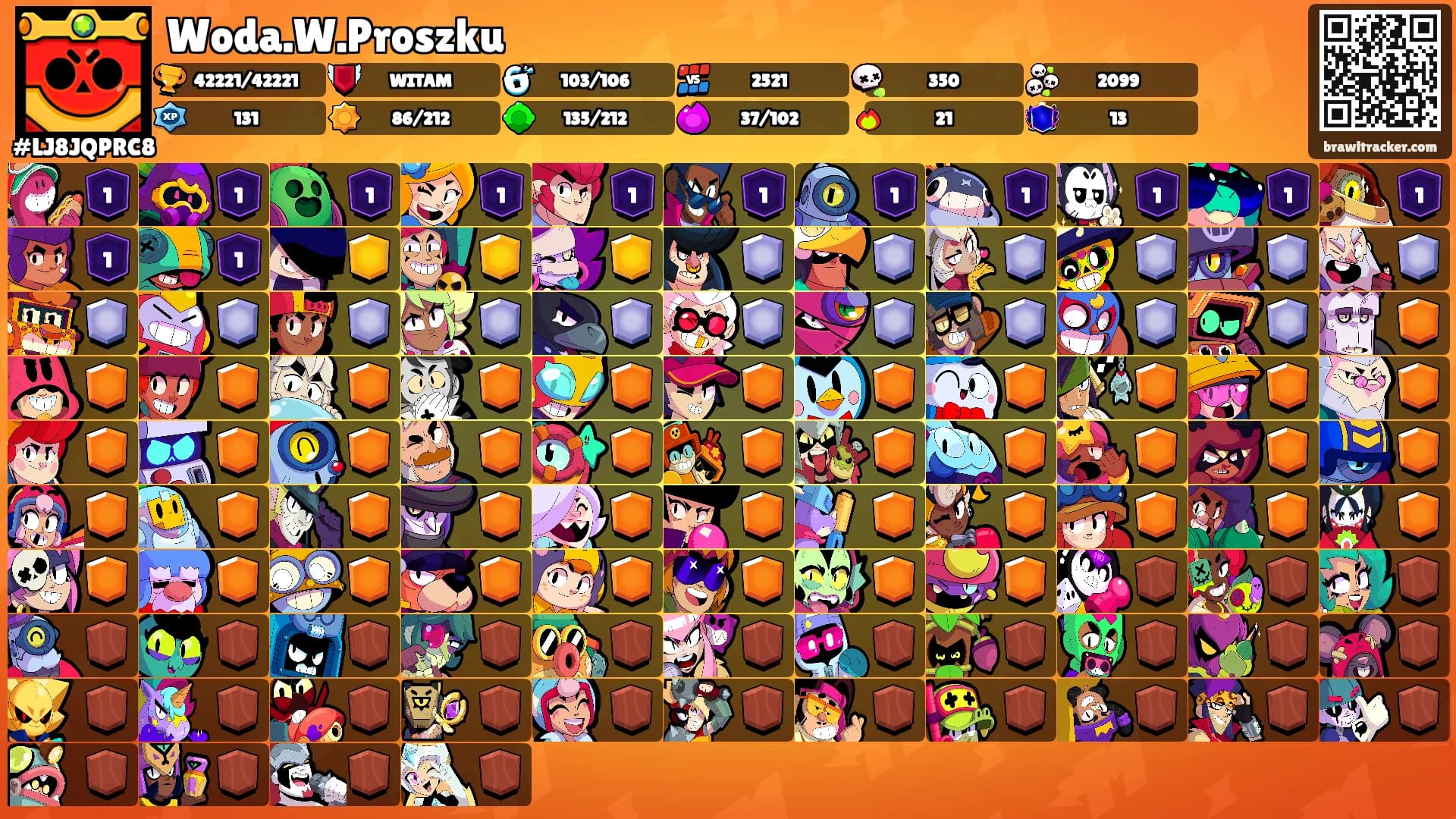 Woda.W.Proszku's Ranks