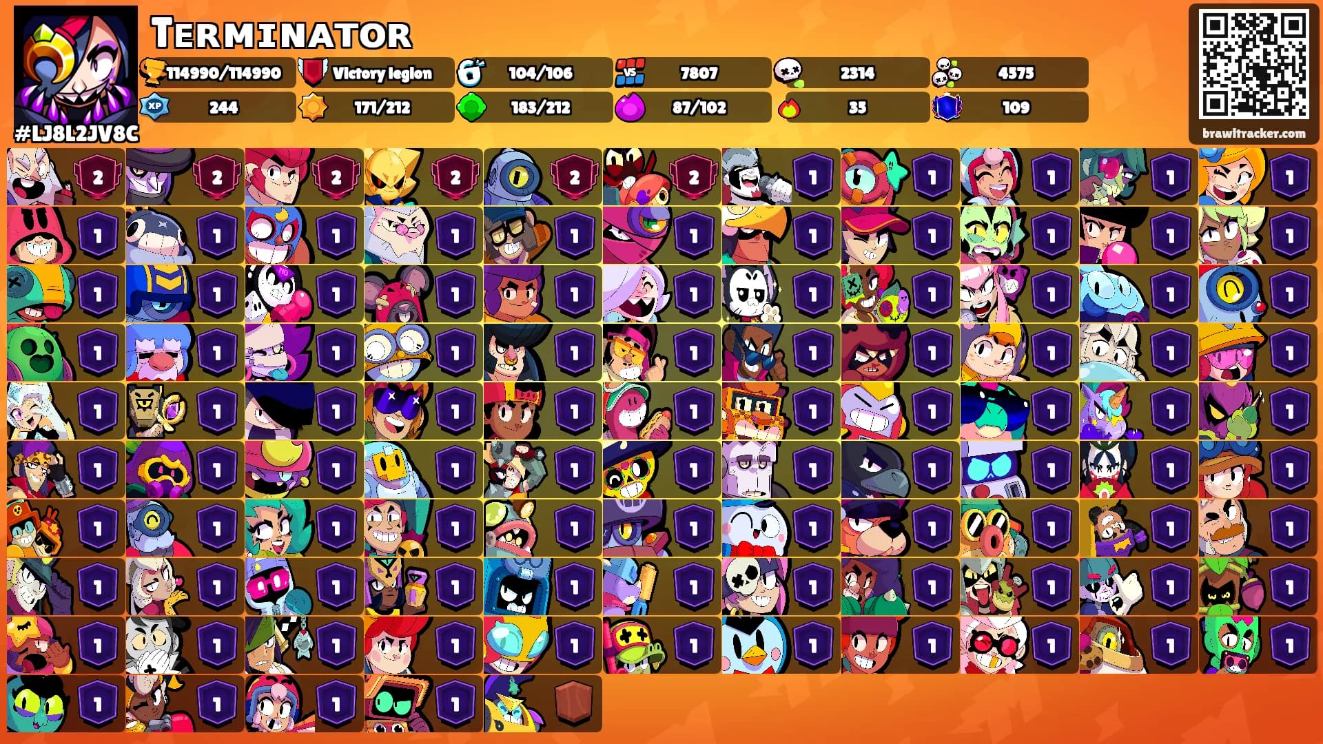 Tᴇʀᴍɪɴᴀᴛᴏʀ's Ranks