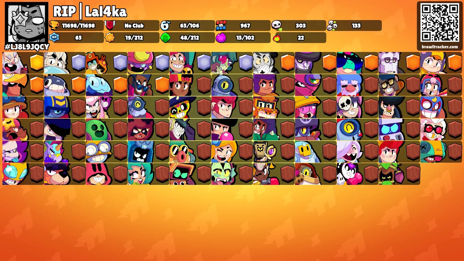 RIP|Lal4ka's Ranks
