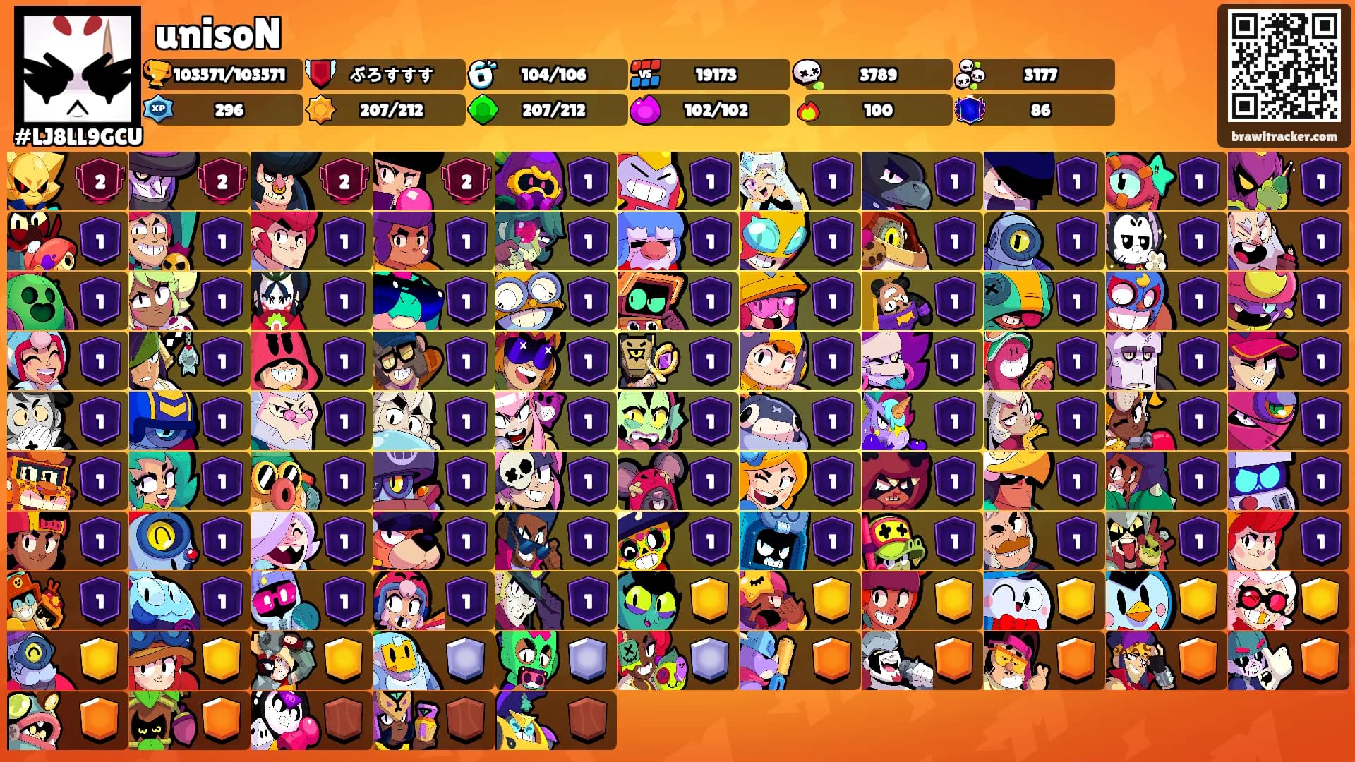 unisoN's Ranks