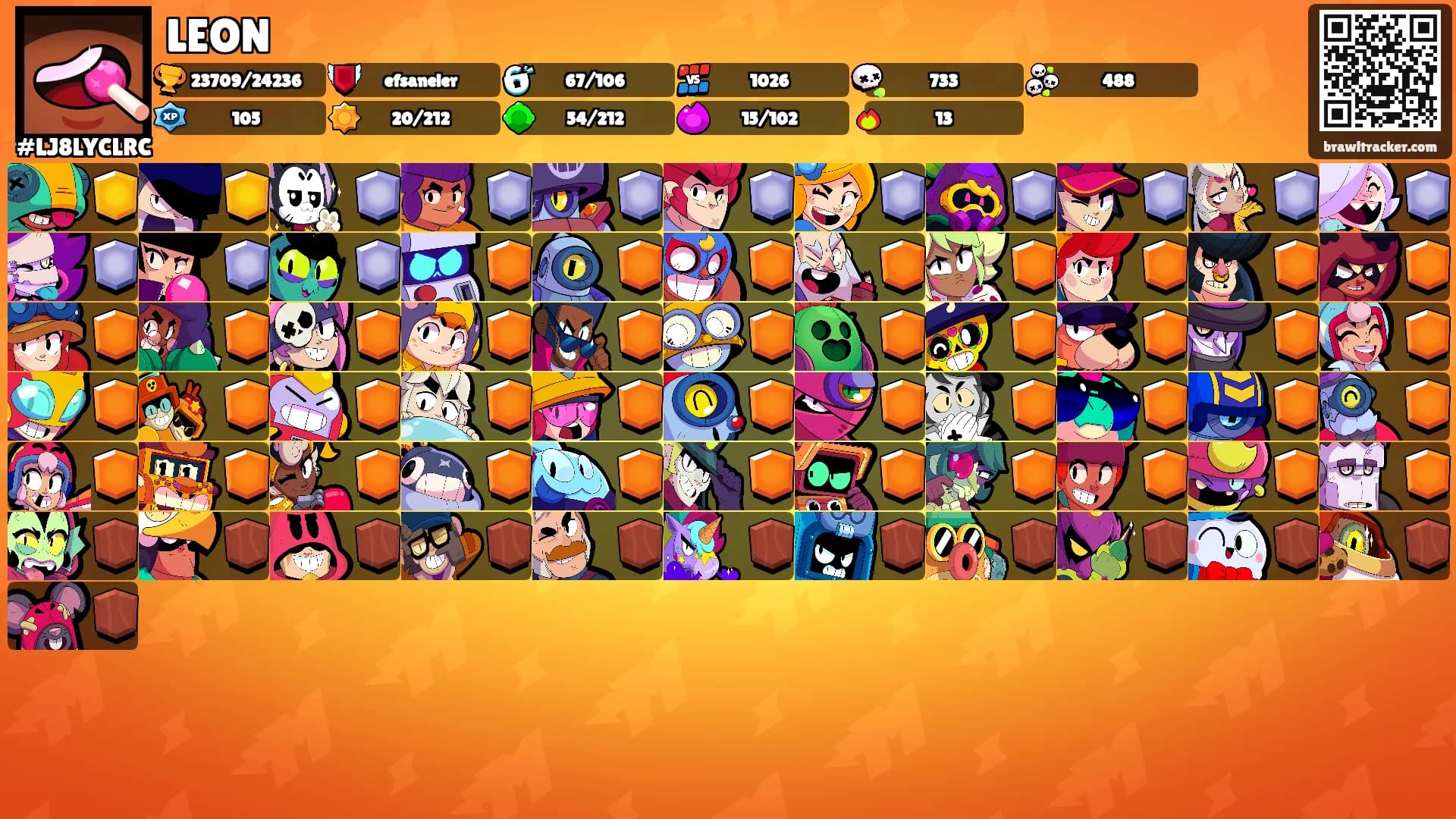 LEON's Ranks