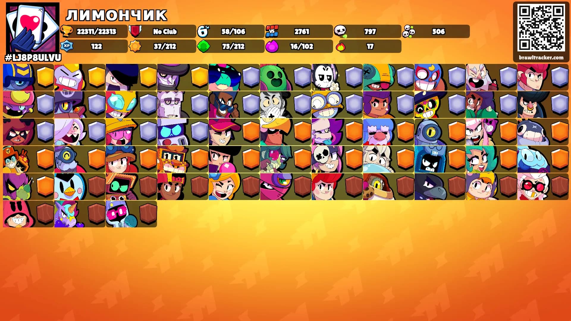 лимончик's Ranks
