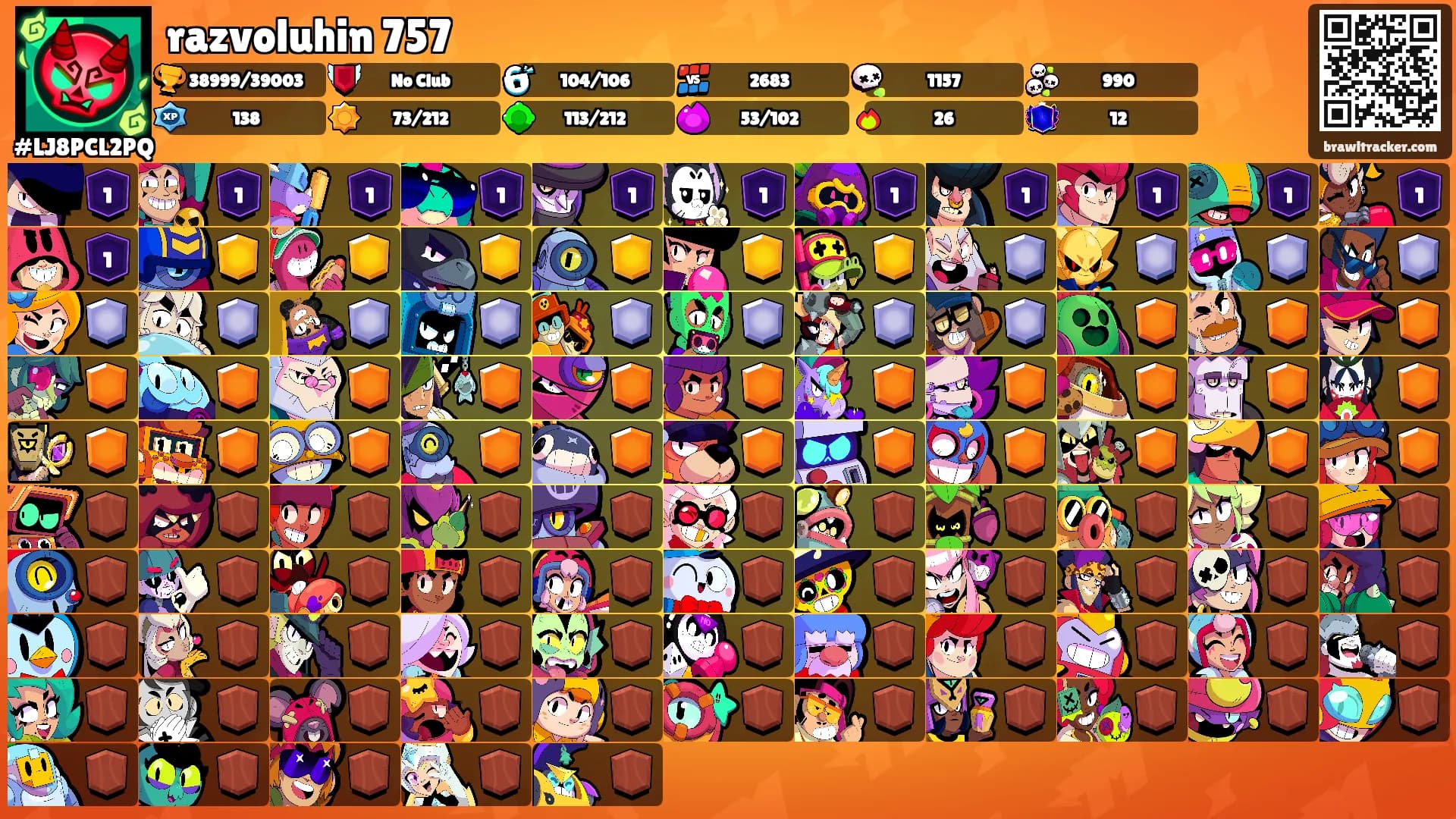 razvoluhin 757's Ranks
