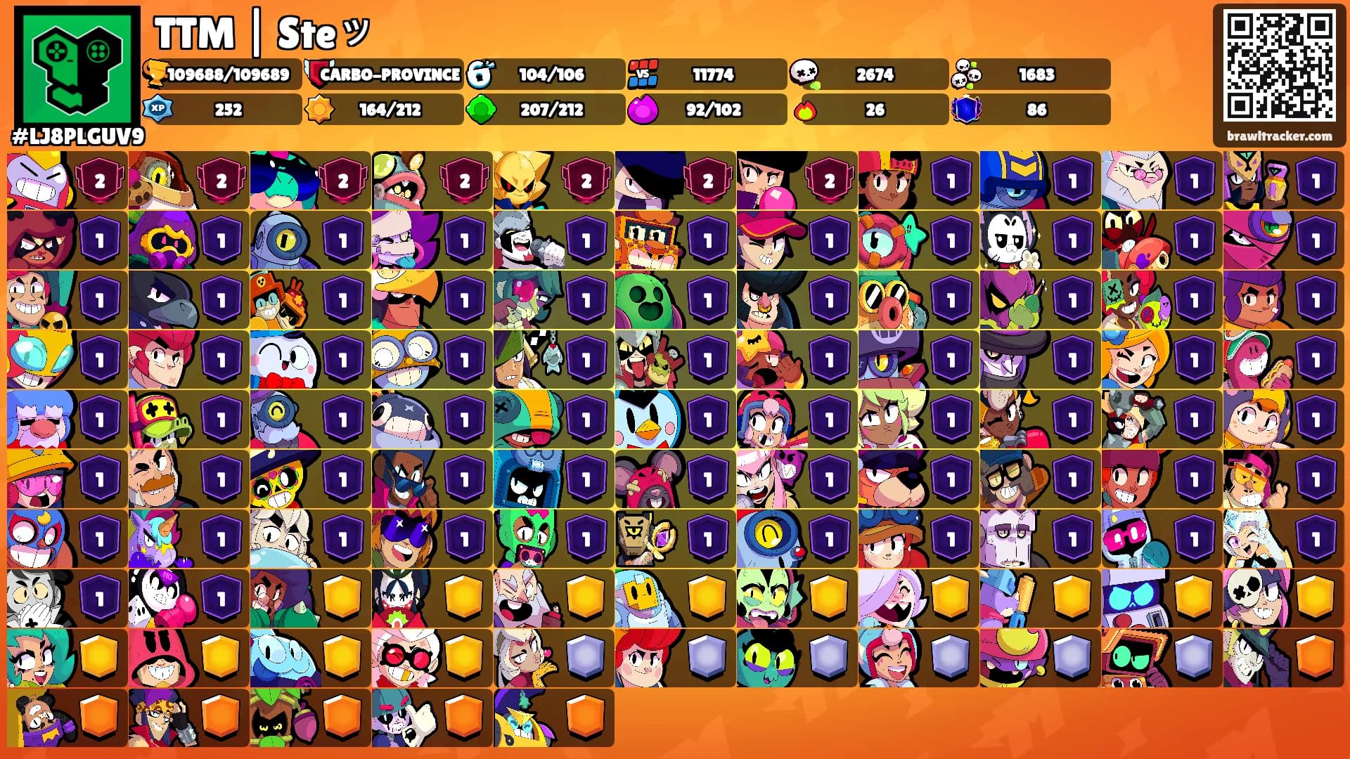 TTM | Steッ's Ranks