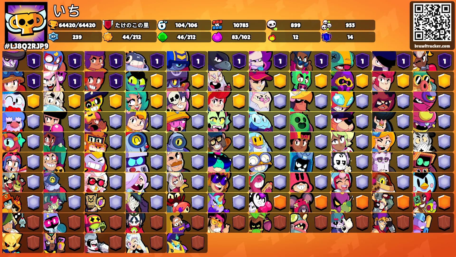いち's Ranks