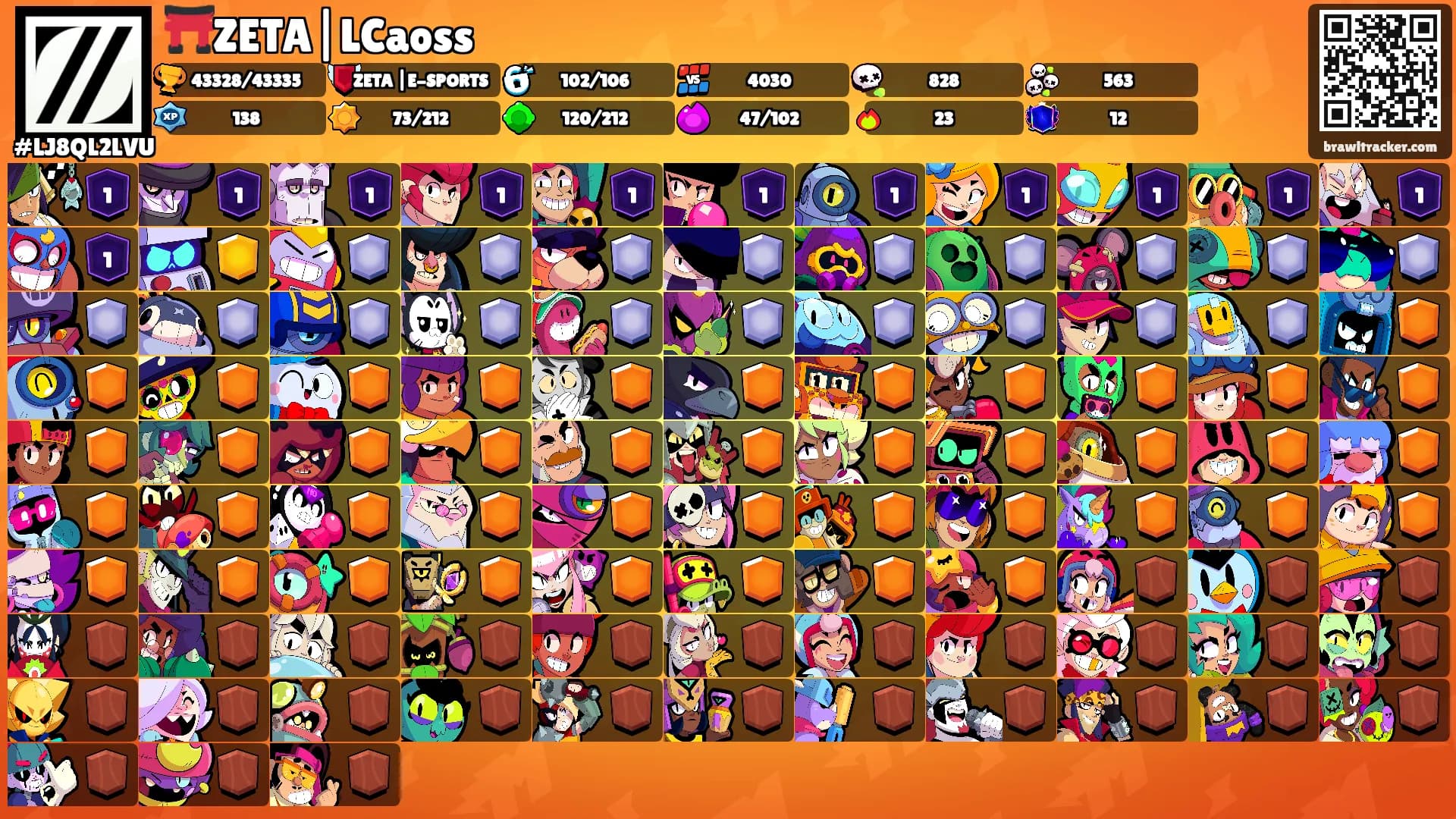⛩️ZETA|LCaoss's Ranks