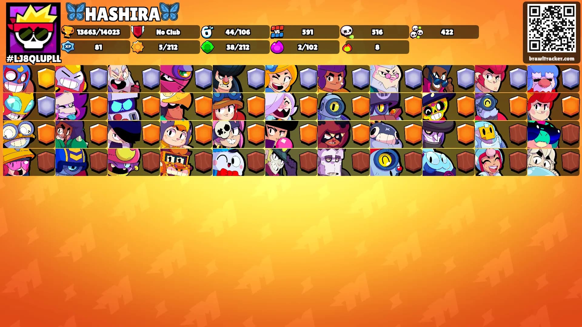 🦋HASHIRA🦋's Ranks