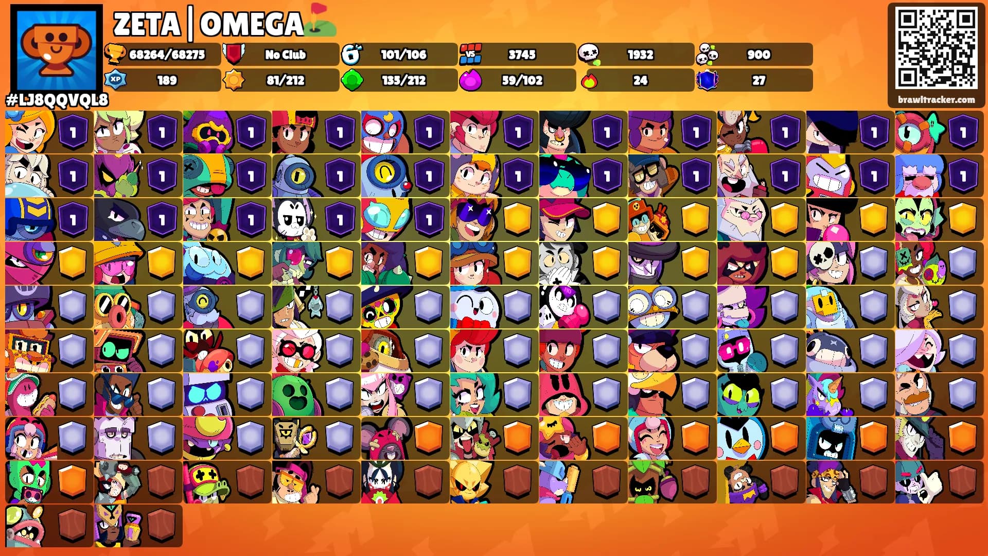 ZETA|OMEGA⛳️'s Ranks
