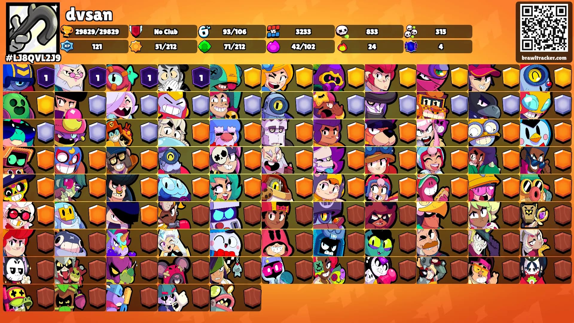 dvsan's Ranks